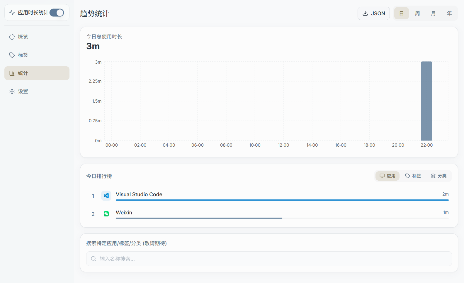 Stats trends page